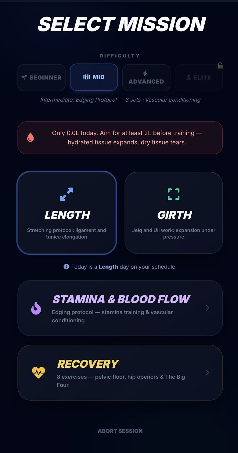 The session picker: a difficulty level, a warning that hydration is
                    too low to train, a choice between length and girth work, and separate
                    entries for stamina and blood flow work and for recovery.